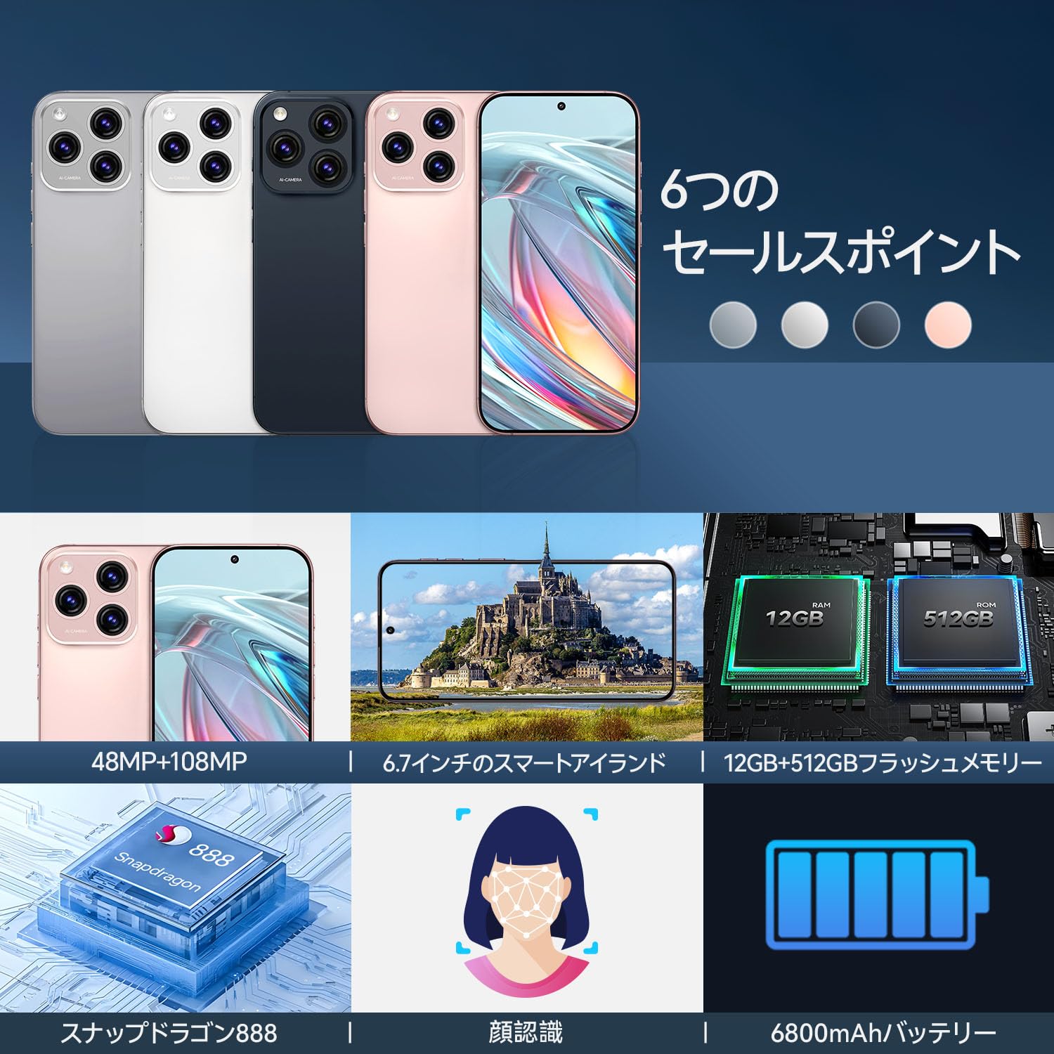 Amazon | lolhtvlol A16ProMax Android 14 スマホ 12GB+512GB